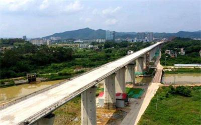洛阳西金铁路